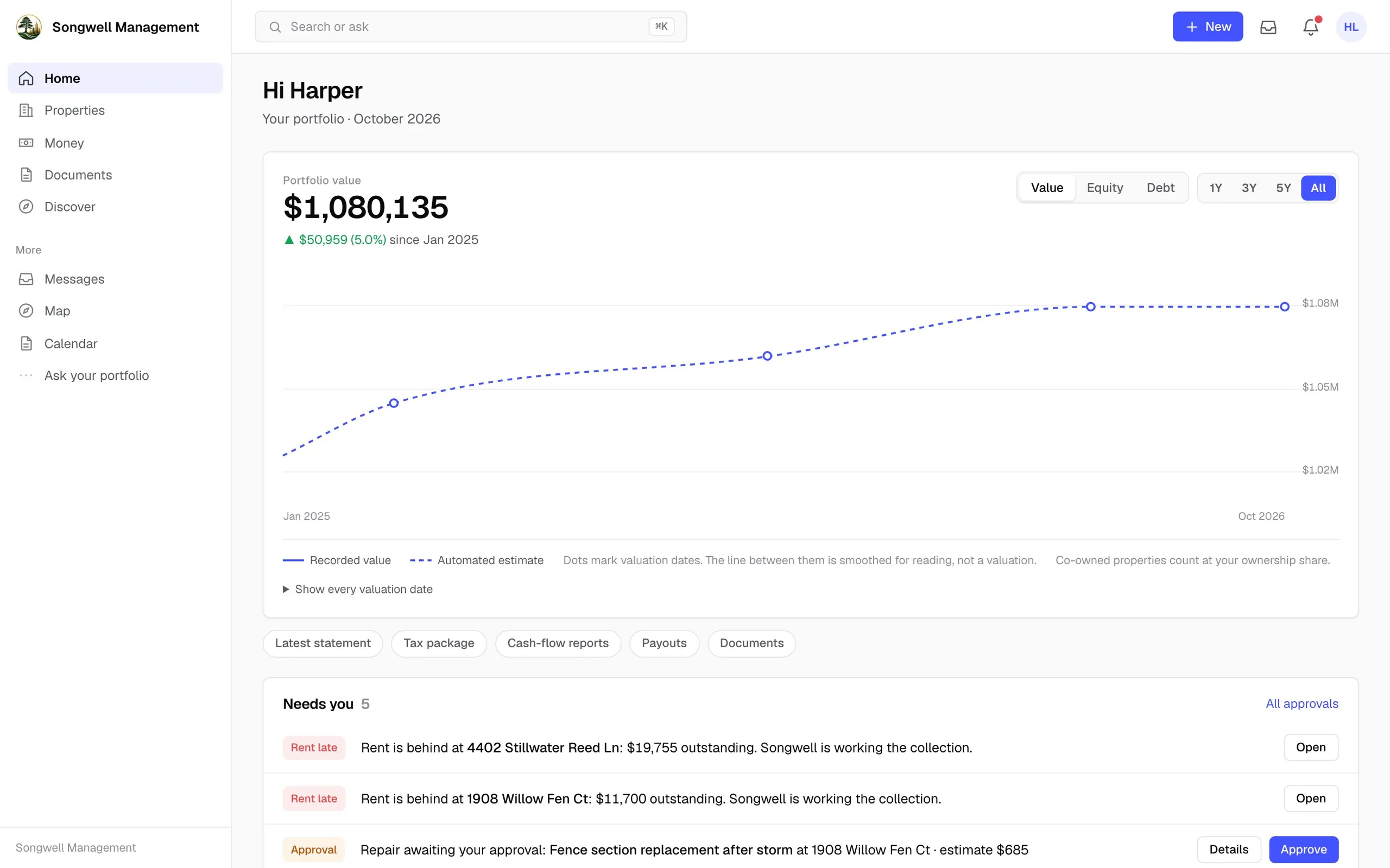 Owner home: portfolio value over time, recorded values and labeled estimates, demo data